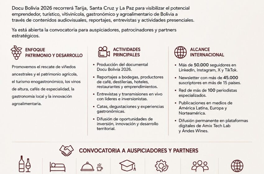  Andes Wines anuncia el Docu Bolivia