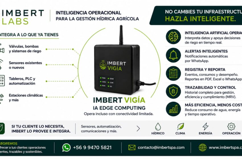  Imbert Labs busca pisqueras para optimizar sus SISTEMAS DE RIEGO mediante inteligencia artificial, IoT y edge computing.